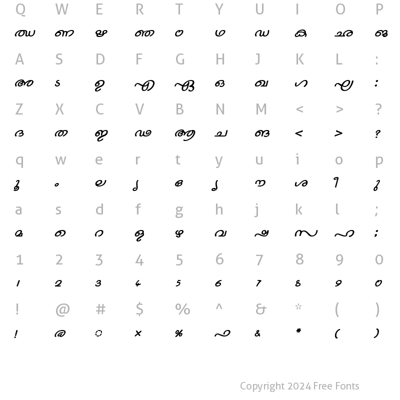 Character Map of ML-TTNandini BoldItalic