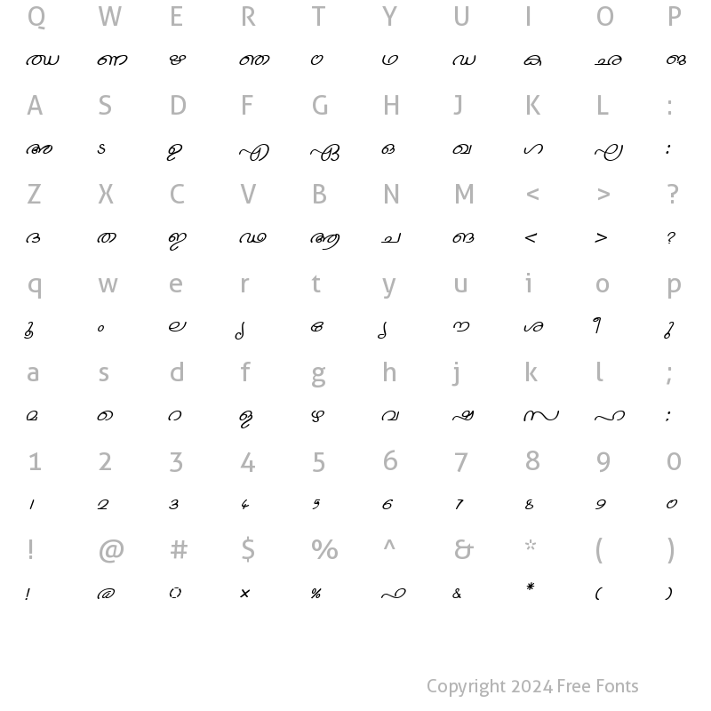 Character Map of ML-TTNandini Italic