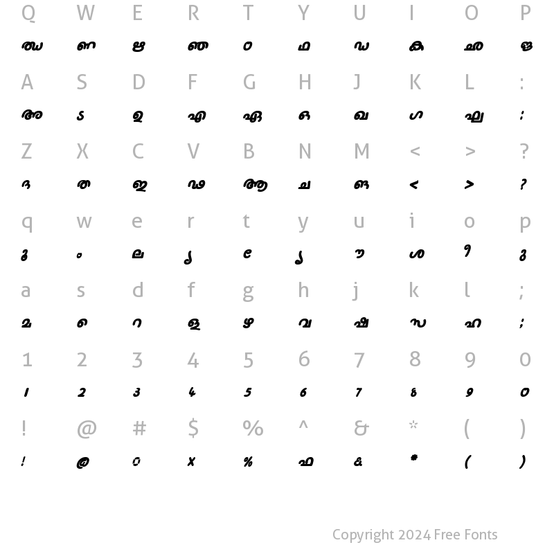 Character Map of ML-TTNanditha BoldItalic