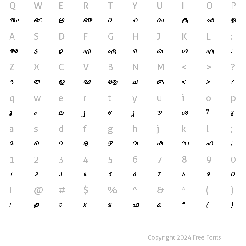 Character Map of ML-TTNanditha Italic