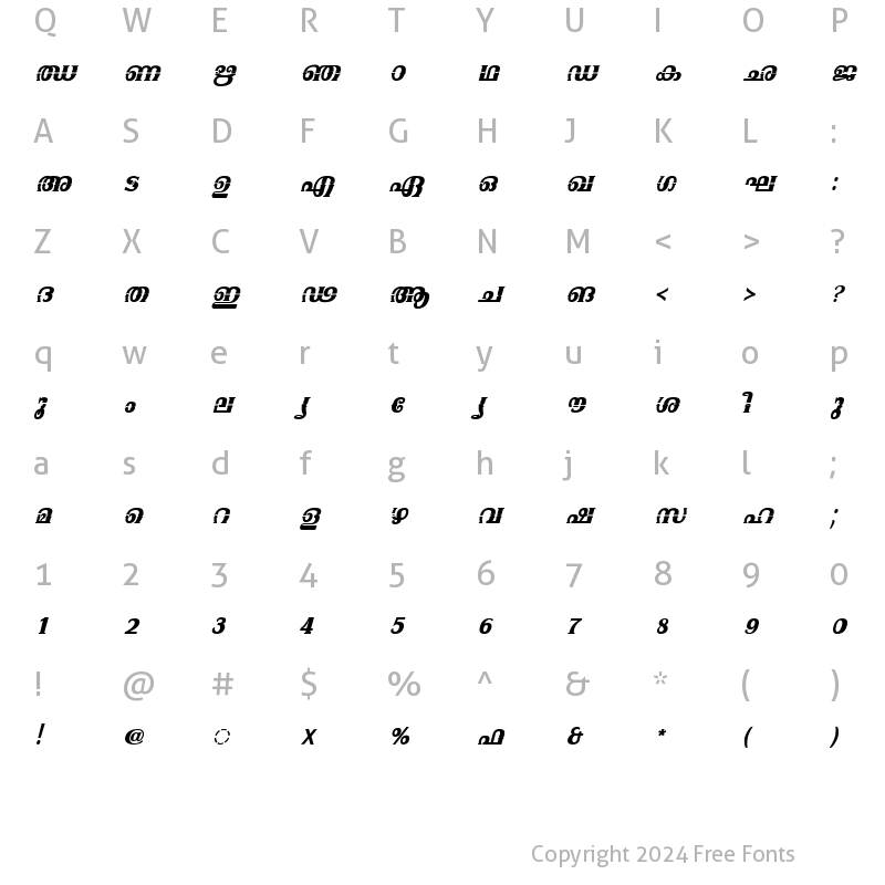 Character Map of ML-TTOnam BoldItalic