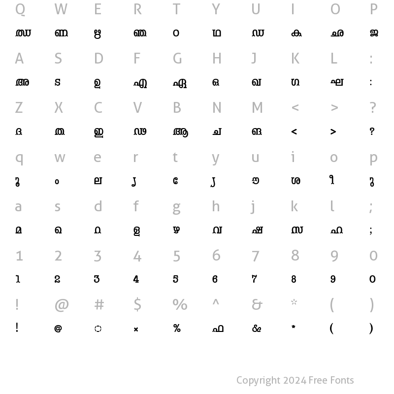 Character Map of ML-TTPeriyar Bold