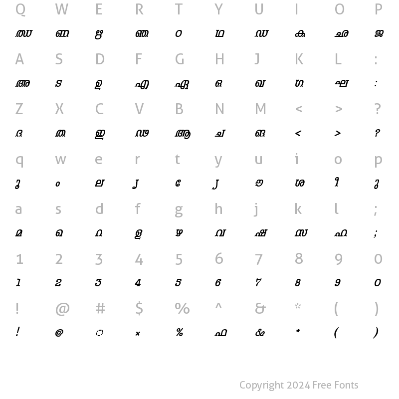 Character Map of ML-TTPeriyar BoldItalic