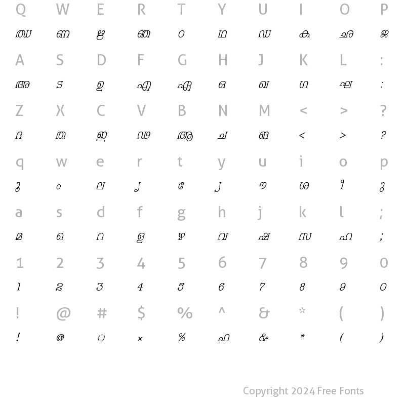 Character Map of ML-TTPeriyar Italic