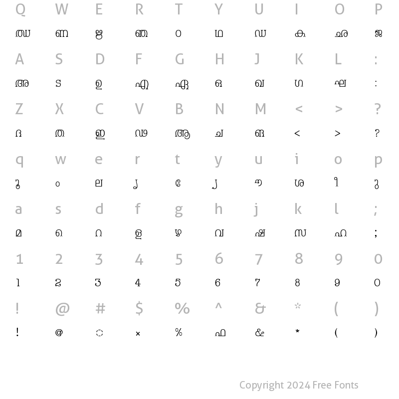 Character Map of ML-TTPeriyar Normal