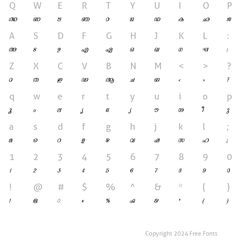 Character Map of ML-TTPooram Italic