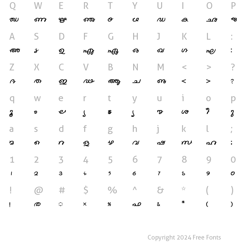 Character Map of ML-TTPoornima Bold