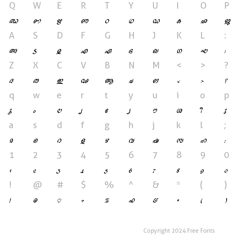 Character Map of ML-TTRavivarma BoldItalic