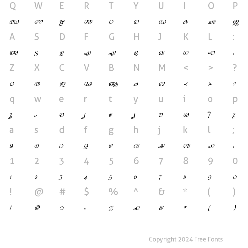 Character Map of ML-TTRavivarma Italic