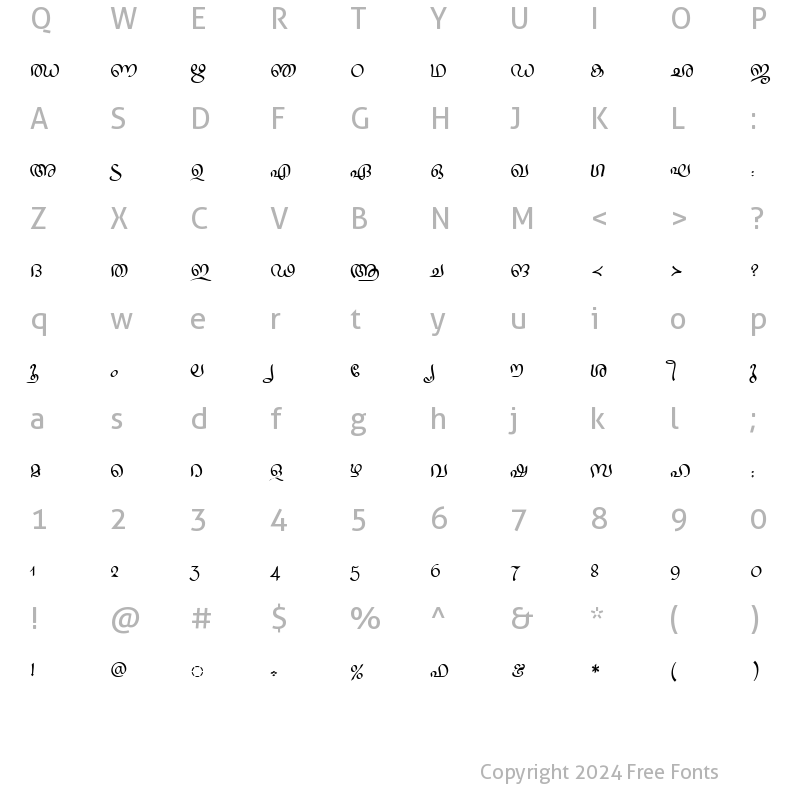 Character Map of ML-TTRavivarma Normal