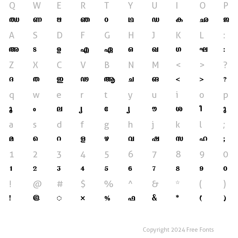 Character Map of ML-TTSabari Bold