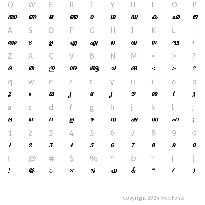 Character Map of ML-TTSabari BoldItalic