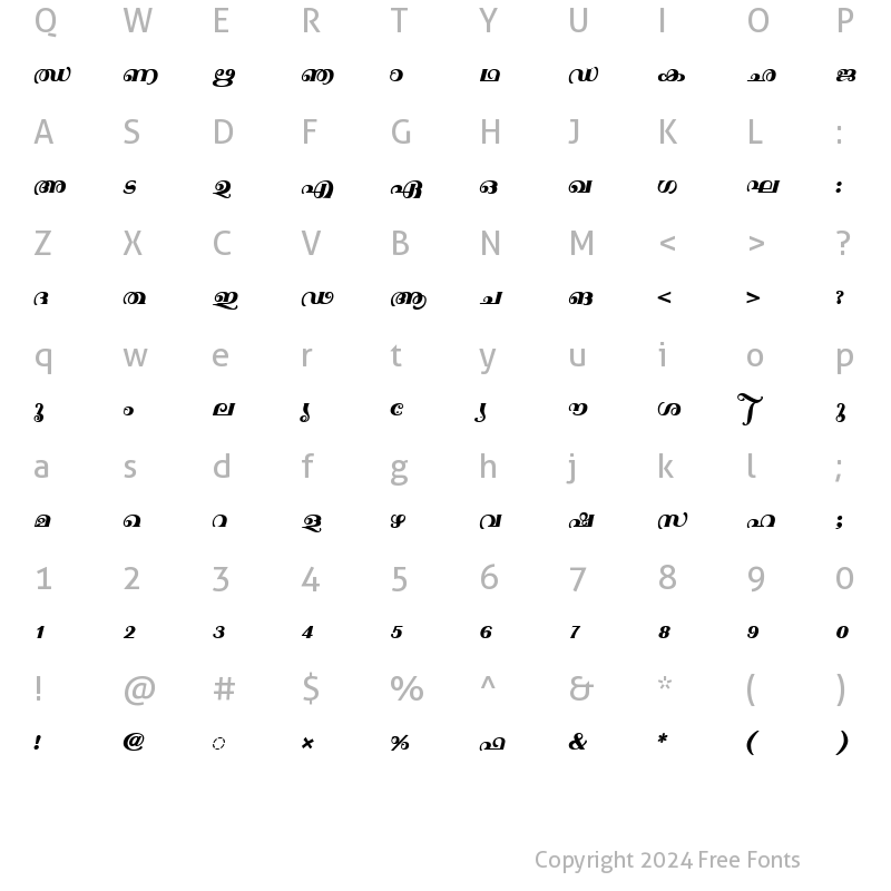 Character Map of ML-TTSarada Bold