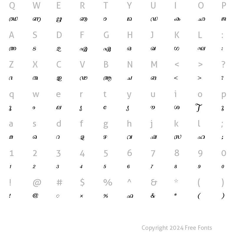 Character Map of ML-TTSarada Normal