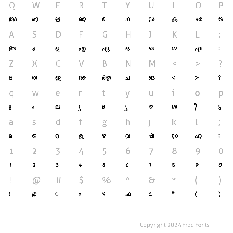 Character Map of ML-TTSruthy Bold