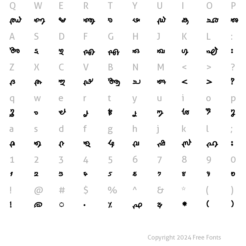 Character Map of ML-TTSurya Bold