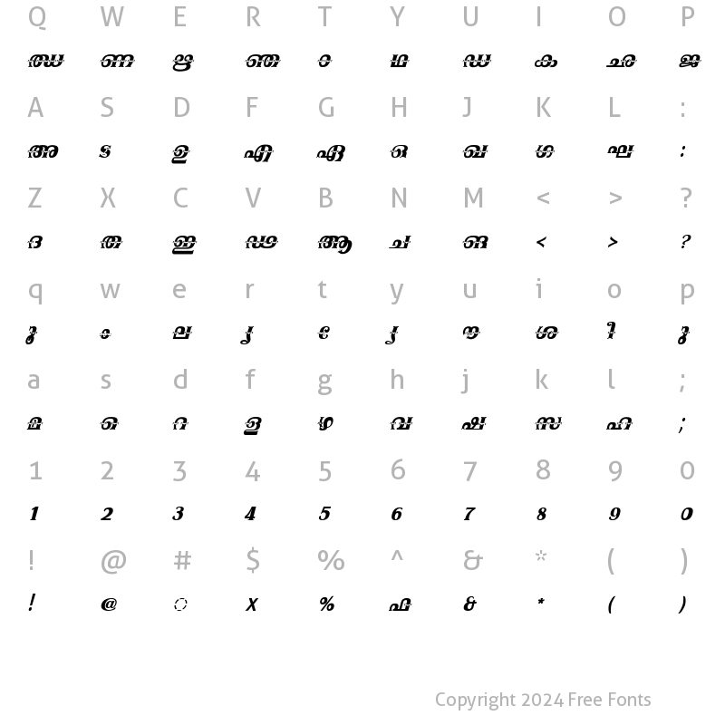 Character Map of ML-TTSwathyBold Italic