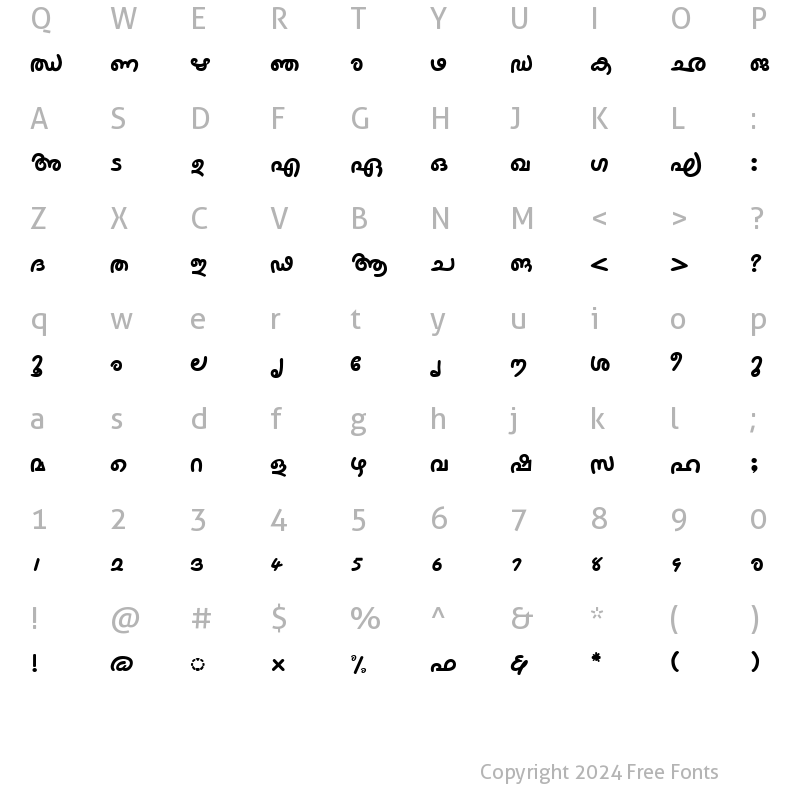 Character Map of ML-TTThakazhi Bold