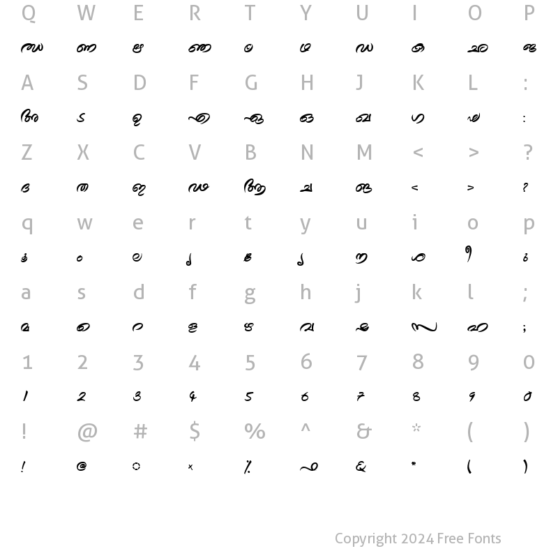 Character Map of ML-TTTheyyam Bold