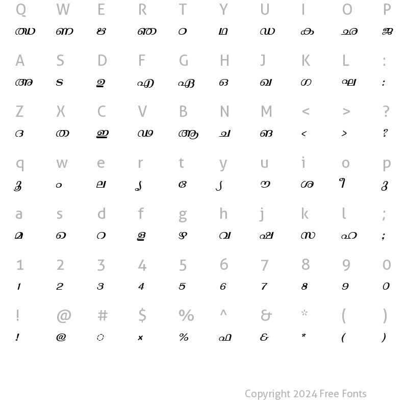 Character Map of ML-TTThunchan Italic