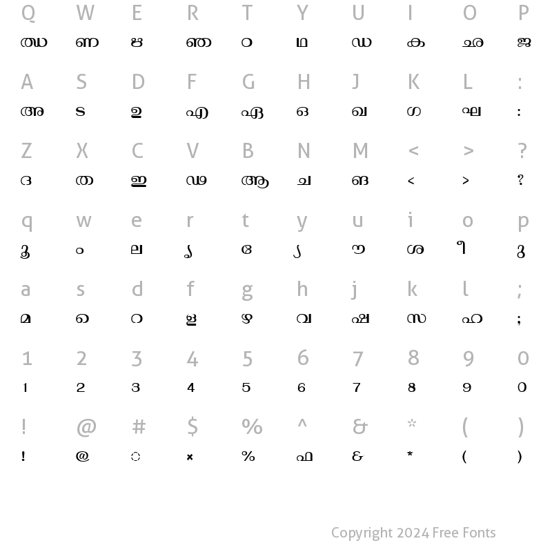 Character Map of ML-TTThunchan Normal