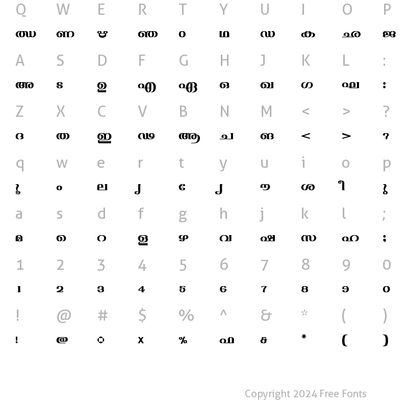 Character Map of ML-TTVarsha Bold