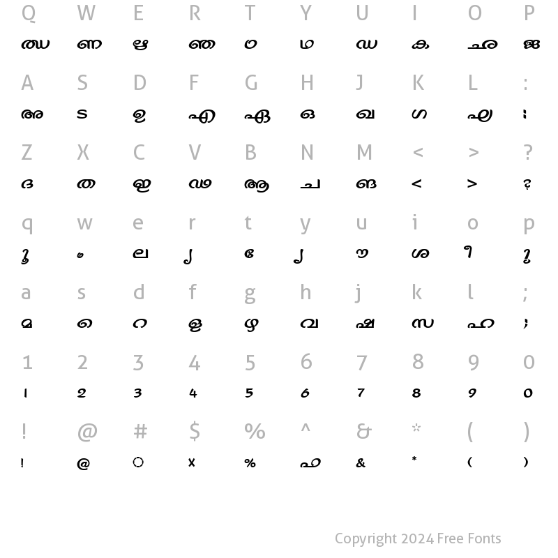 Character Map of ML-TTVinay Bold