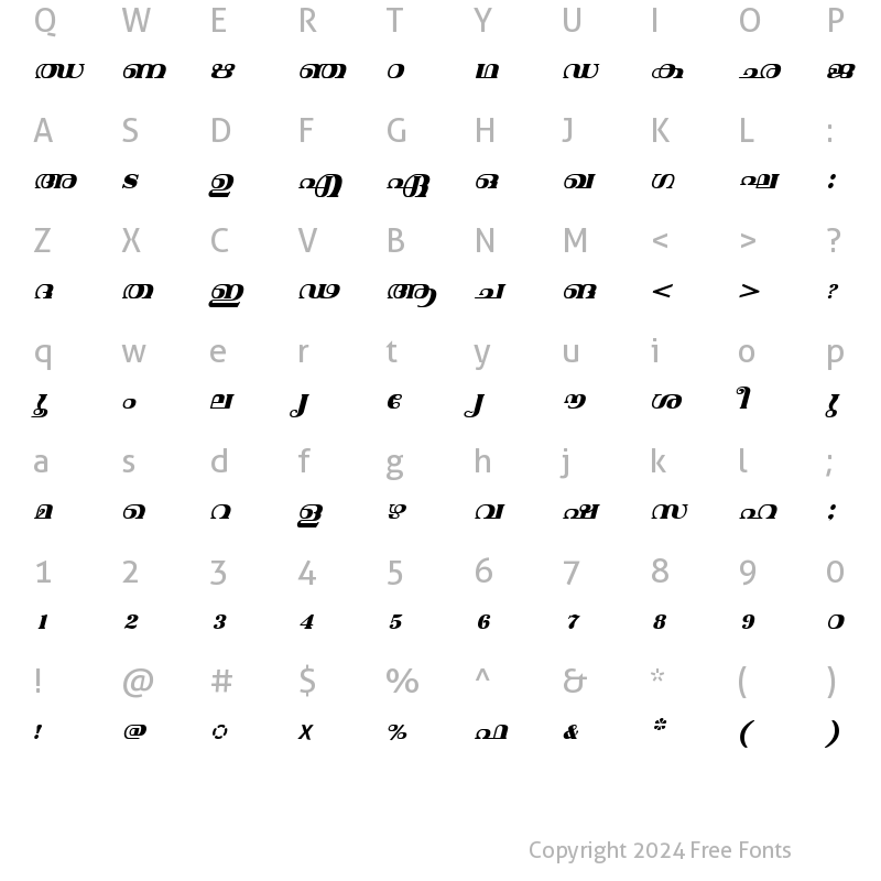 Character Map of ML-TTVishu BoldItalic