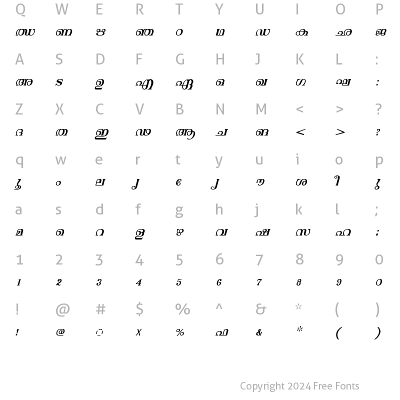 Character Map of ML-TTVishu Italic