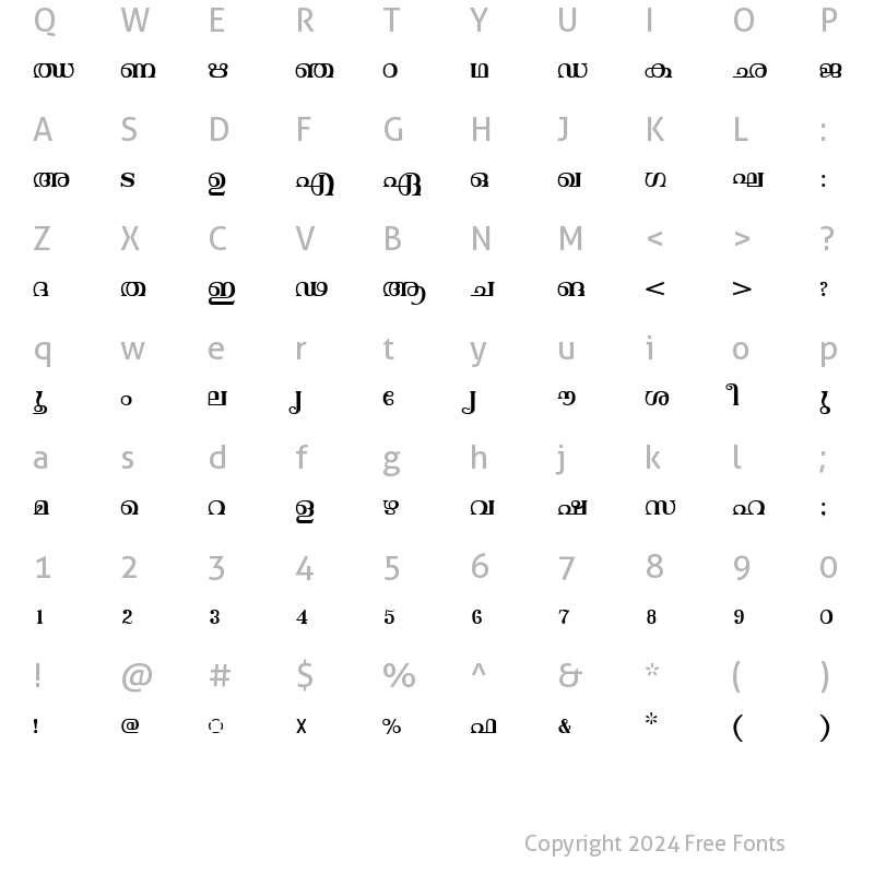 Character Map of ML-TTVishu Normal