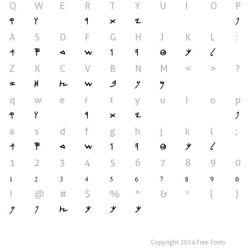 Character Map of Moabite Stone Regular