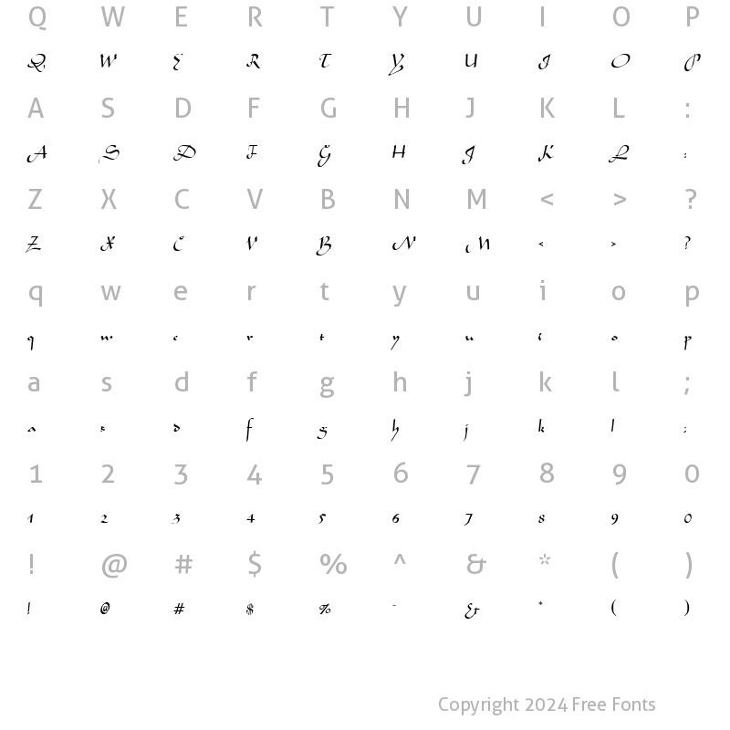 Character Map of Mocha Normal