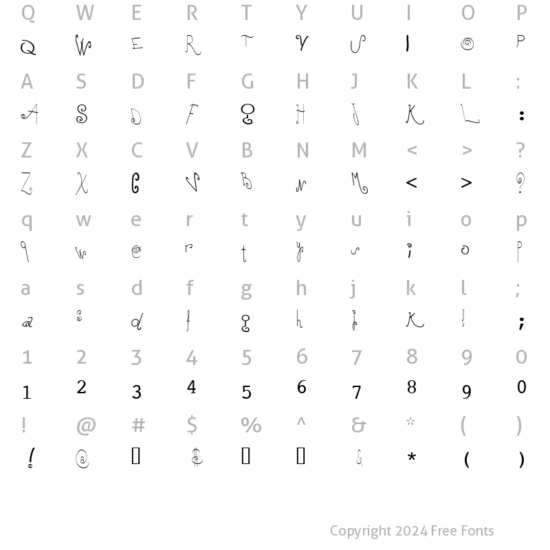 Character Map of Mochi Regular