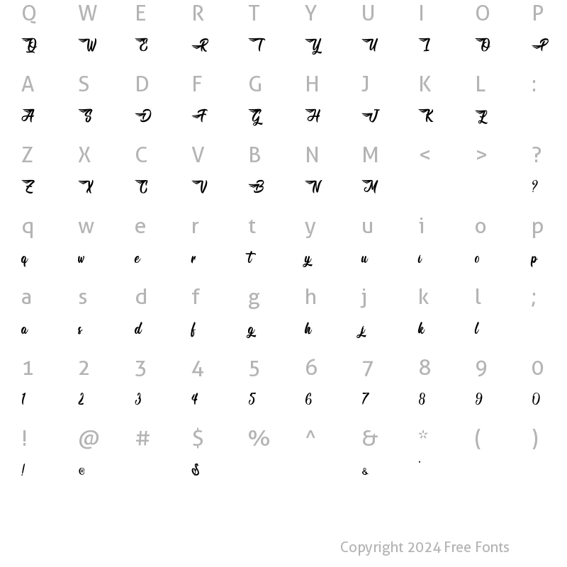 Character Map of Mocking Bird Regular