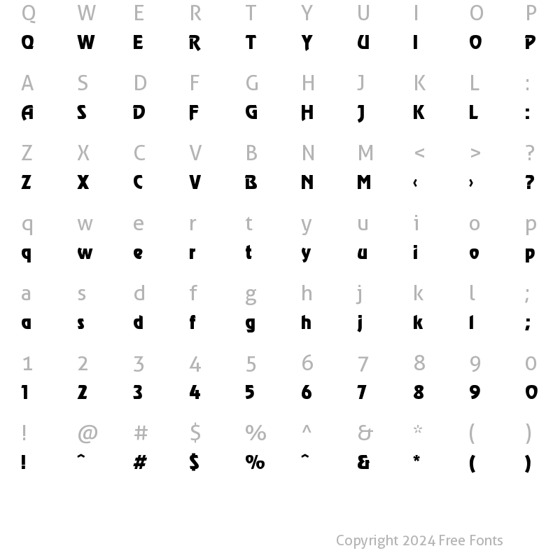 Character Map of ModeC Regular