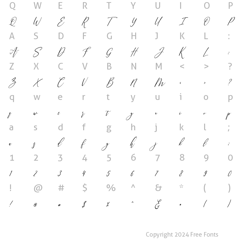 Character Map of Modeling Italic Regular