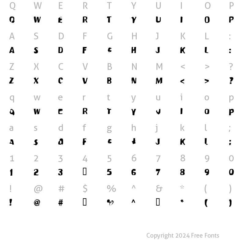 Character Map of Modern Conformist Regular