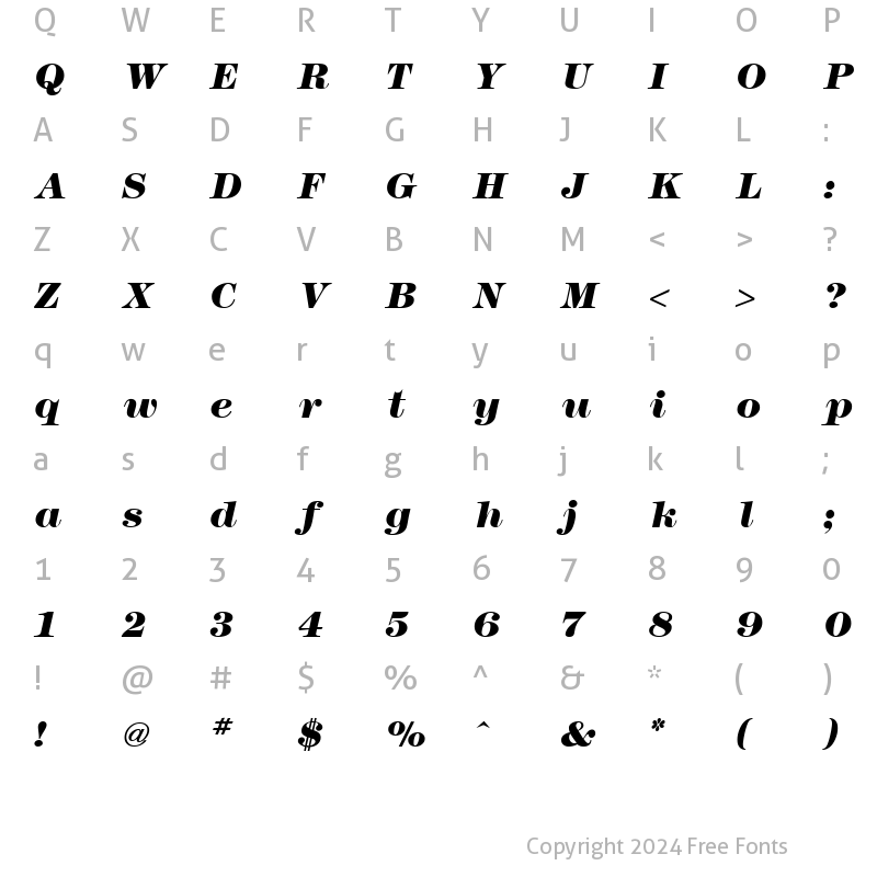 Character Map of Modern Italic