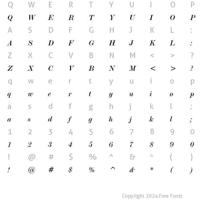 Character Map of Modern No.20 Italic