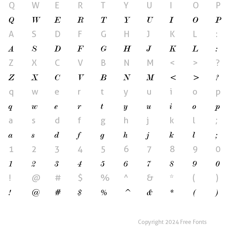 Character Map of Modern20 BT Italic