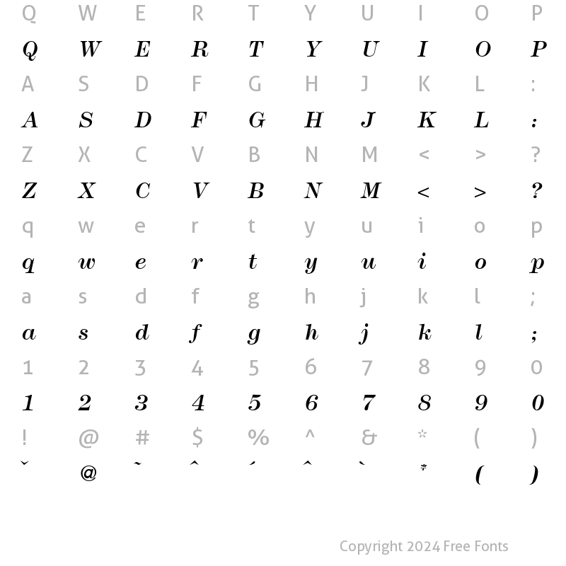 Character Map of Modern438 RegularItalic