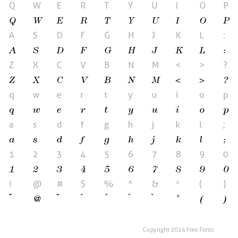 Character Map of Modern438Light RegularItalic