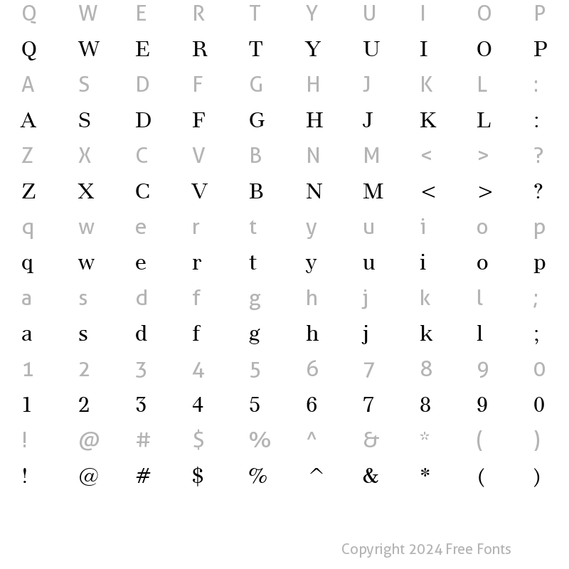 Character Map of Modern880 BT Roman