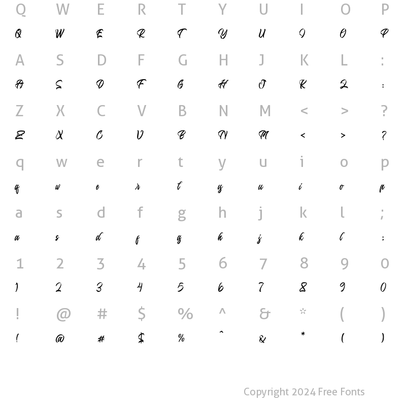 Character Map of Moderna Vintage Regular