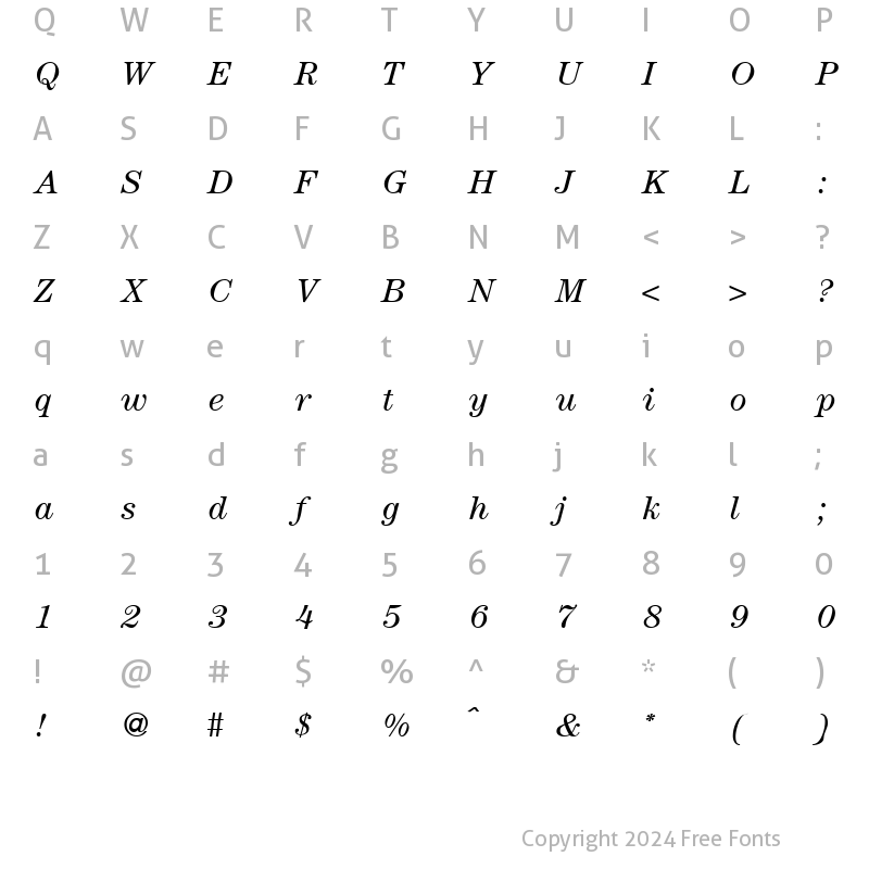 Character Map of ModernCentury RegularItalic