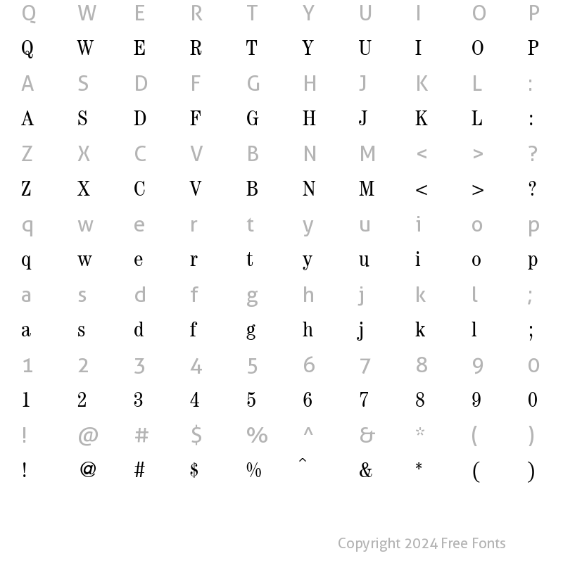 Character Map of ModernCenturyCond Regular