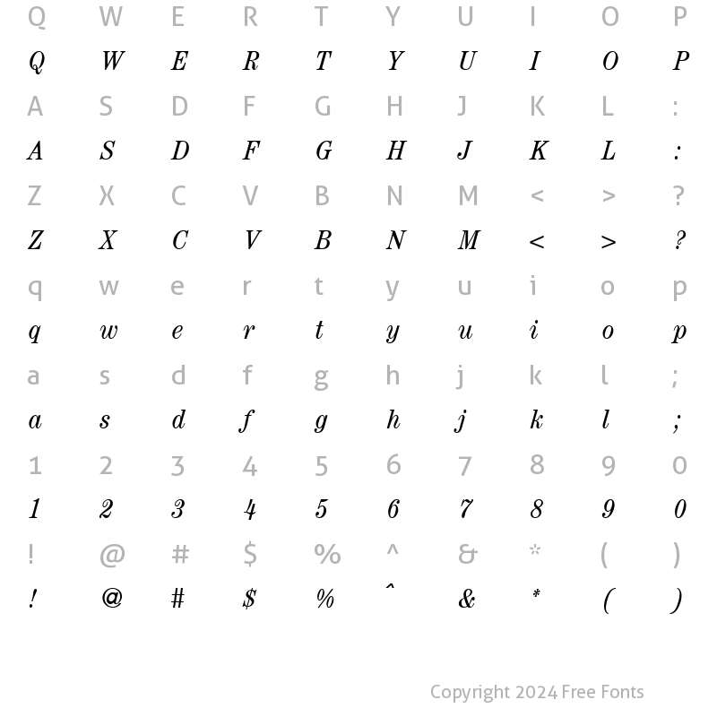 Character Map of ModernCenturyCond RegularItalic