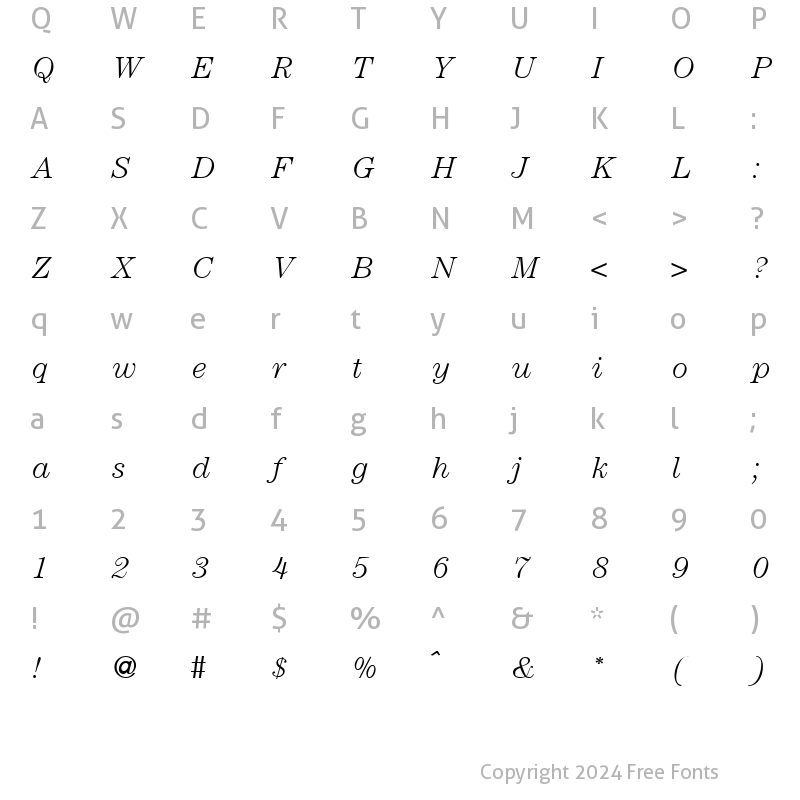 Character Map of ModernCenturyLight RegularItalic