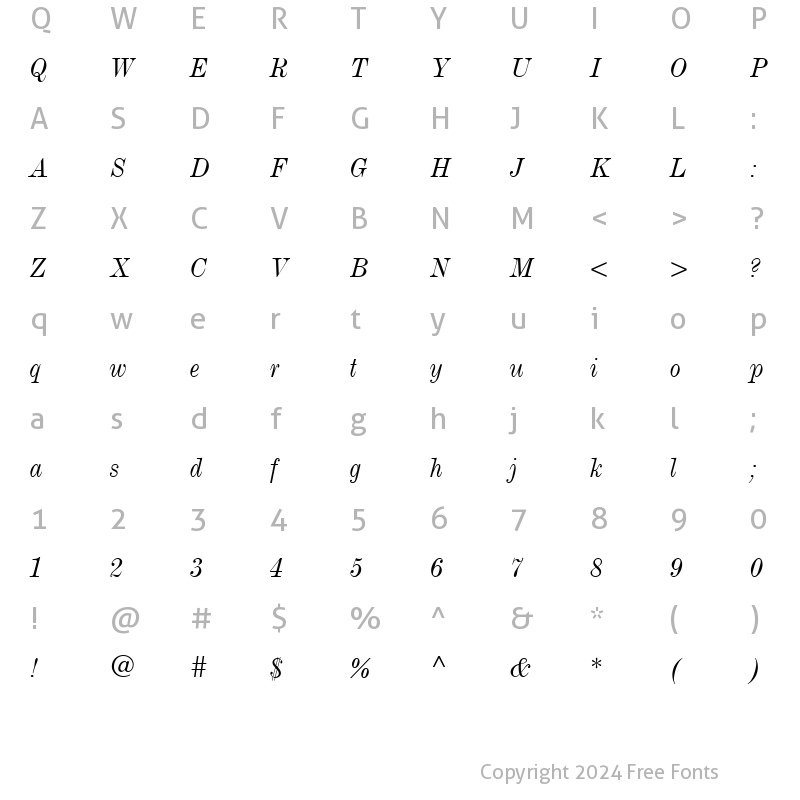 Character Map of ModernMT Condensed Italic