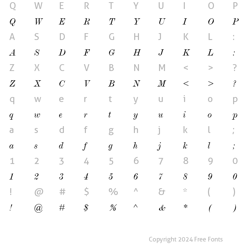 Character Map of ModernMT Extended Italic